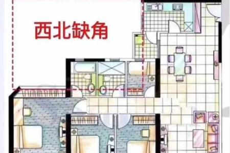 事业风水秘籍,房间格局不留白