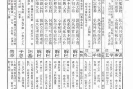 南岳圣帝庙灵签1一20