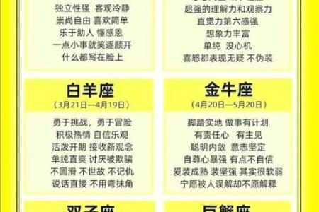 起名鬼才 最会起名字的星座