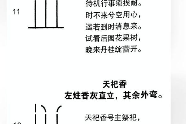 财神香谱图解得禄香