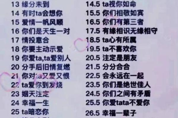 姓名缘分配对打分 姓名缘分配对打分免费？