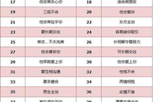 姓名缘分配对打分 姓名缘分配对打分免费？