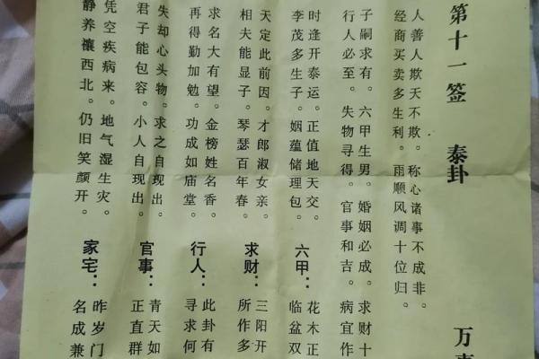 月老灵签姻缘签34 月老灵签姻缘签解签? 月老灵签姻缘签34 月老灵签姻缘签解签?