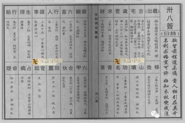 佛祖灵签1一51签下载 佛祖灵签1一51签下载