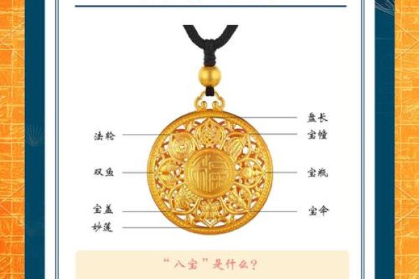 金口诀排好盘后怎么看