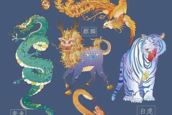 白虎方位置,白虎位是哪个方位? 白虎方位置,白虎位是哪个方位?