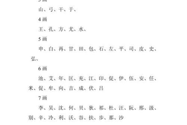 姓名笔画配对图片女孩 姓名笔画搭配表? 姓名笔画配对图片女孩 姓名笔画搭配表?