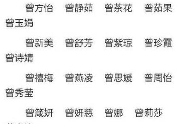 姓名笔画配对图片女孩 姓名笔画搭配表? 姓名笔画配对图片女孩 姓名笔画搭配表?