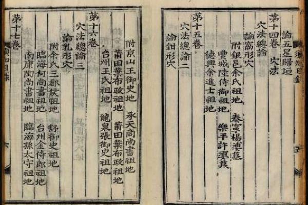 风水格局_介绍一些古墓书籍 风水格局_介绍一些古墓书籍