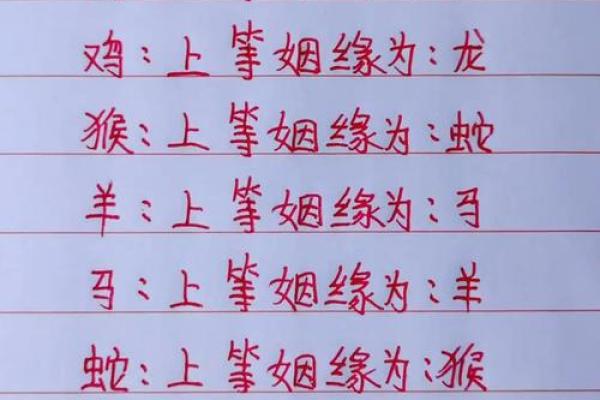 算姻缘姓名 算姻缘姓名配对? 算姻缘姓名 算姻缘姓名配对?