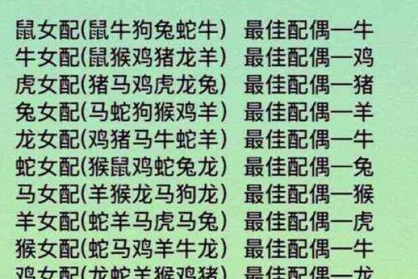 女兔男羊生肖配对姻缘 属兔女与属羊男婚姻配对详解 女兔男羊生肖配对姻缘 属兔女与属羊男婚姻配对详解