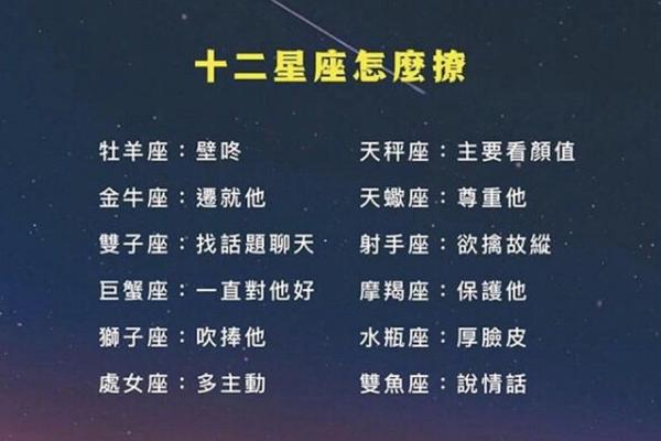 十二星座男怎么撩最好的 十二星座男怎么撩最好的