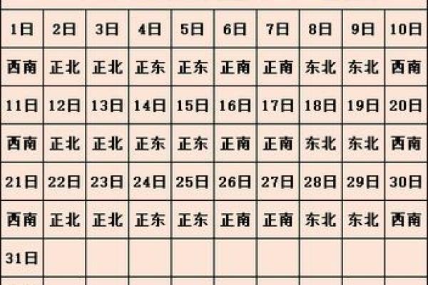 双子座今日财神,双子座今日偏财运运势 双子座今日财神,双子座今日偏财运运势