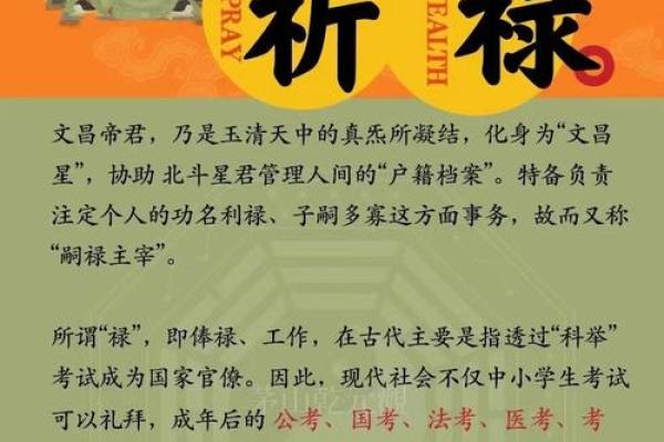 文昌星八字 文昌星八字