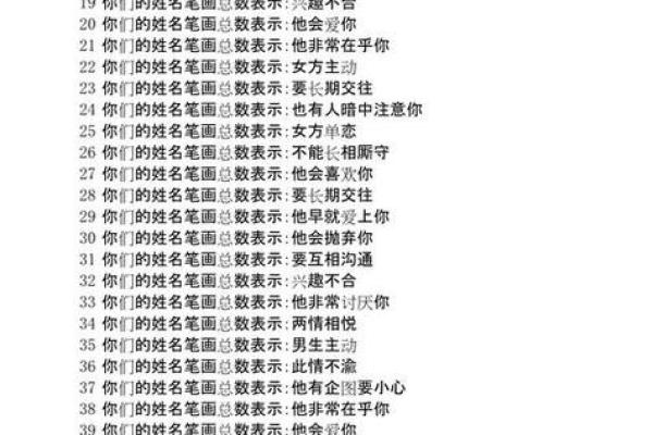 姓名配对表白情话怎么说 姓名配对爱情关系? 姓名配对表白情话怎么说 姓名配对爱情关系?