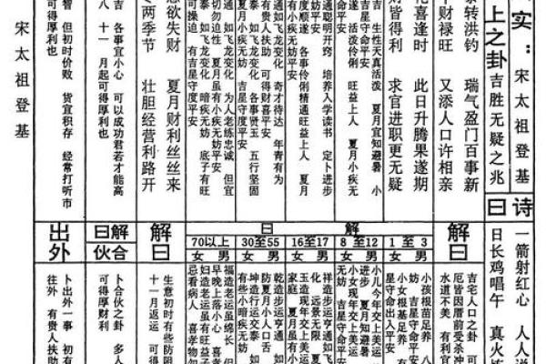 关帝灵签第100签求考试