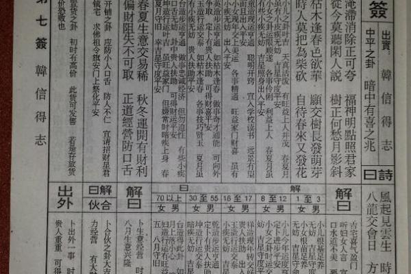 佛祖灵签第1签六甲详解 佛祖灵签第1签六甲详解