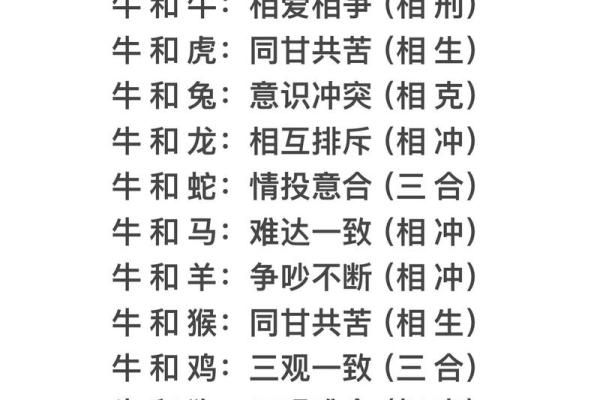 1975年属什么生肖,最佳配对属相是什么 1975年属什么生肖,最佳配对属相是什么
