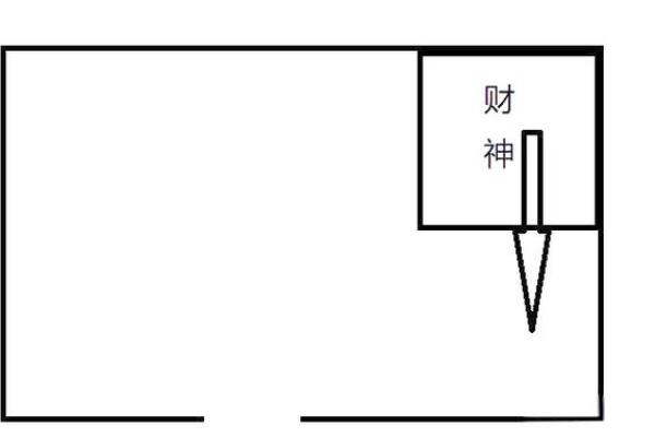 站财神和坐财神有什么不同,摆放讲究全解析 站财神和坐财神有什么不同,摆放讲究全解析