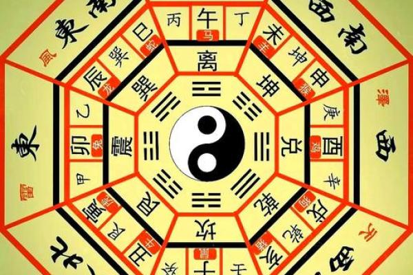 风水影响我们的身体健康情况 风水影响我们的身体健康情况