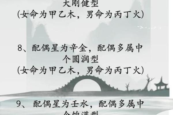 生辰八字批命真准,全面解读你的未来命运! 生辰八字批命真准,全面解读你的未来命运!