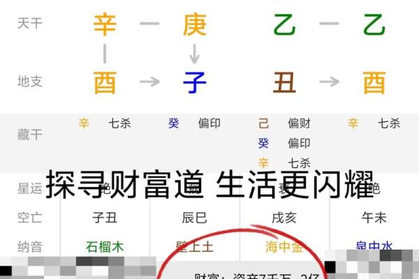 八字看子女是不是聪明 八字看子女是不是聪明