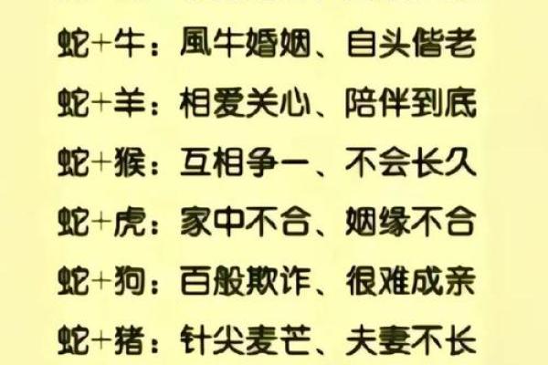 属牛和属蛇的相合配对指数 属牛和属蛇的相合配对指数