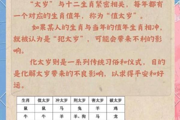 化太岁的吉日,选对了对我们帮助很大 化太岁的吉日,选对了对我们帮助很大