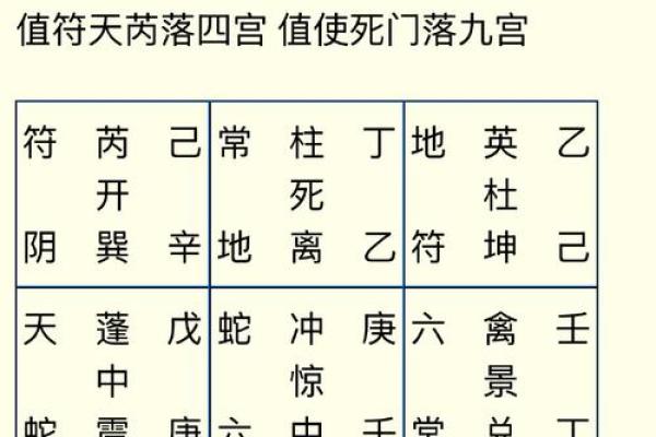 影响婚婚恋爱运势的风水有哪些 影响婚婚恋爱运势的风水有哪些