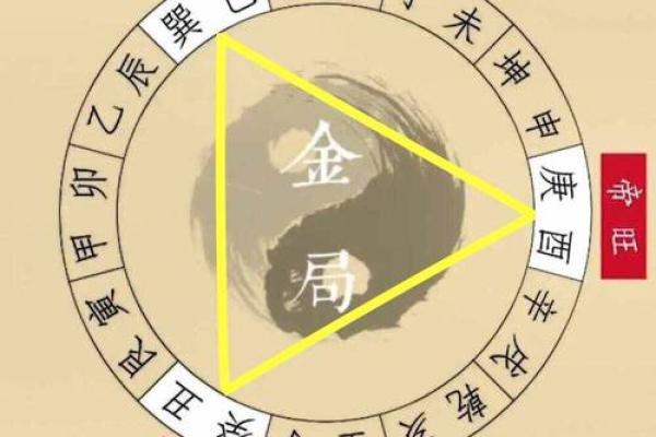 三合 风水 三合 风水