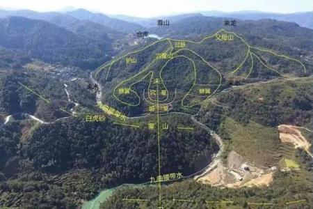 风水学中什么朝向的墓最好