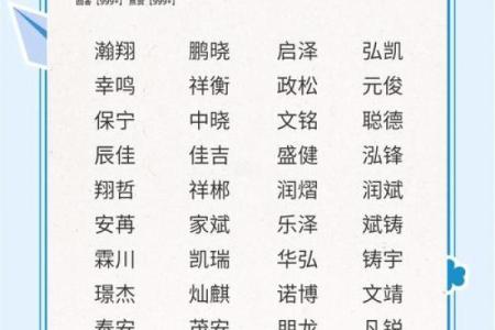 相亲姓名配对大全男孩子 相亲名称排名?