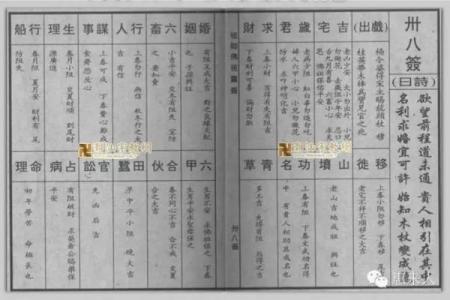 佛祖灵签1一51签下载