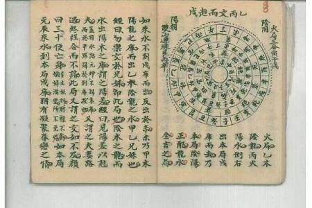风水格局_介绍一些古墓书籍