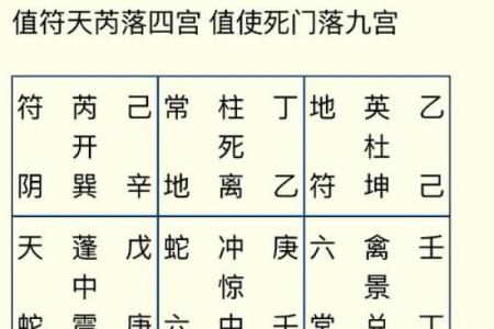 影响婚婚恋爱运势的风水有哪些