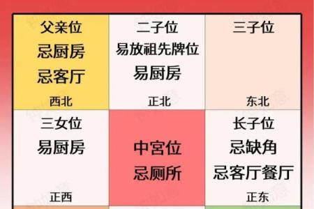 揭秘那些官司缠身的人:八字看未来真准?