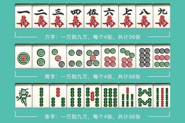 今日赢钱方位 2024年8月1日打牌什么方向好 今日赢钱方位 2024年8月1日打牌什么方向好