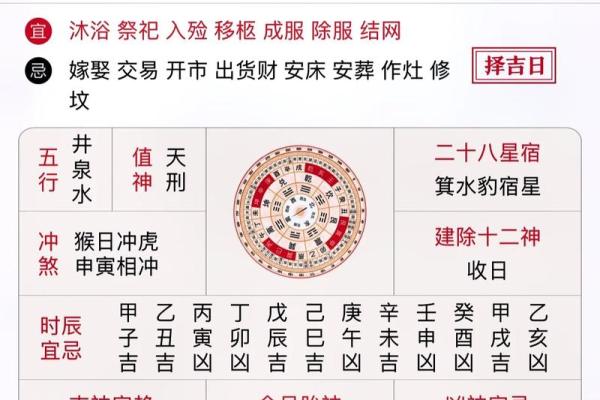 十月份的运势之一星座网 十月份的运势之一星座网