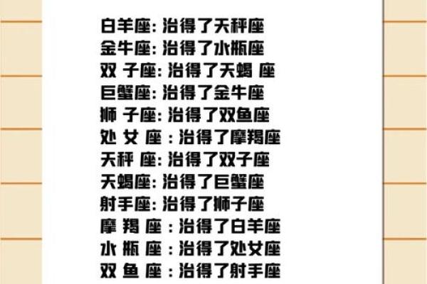 哪些星座代表春夏秋冬之间 哪些星座代表春夏秋冬之间