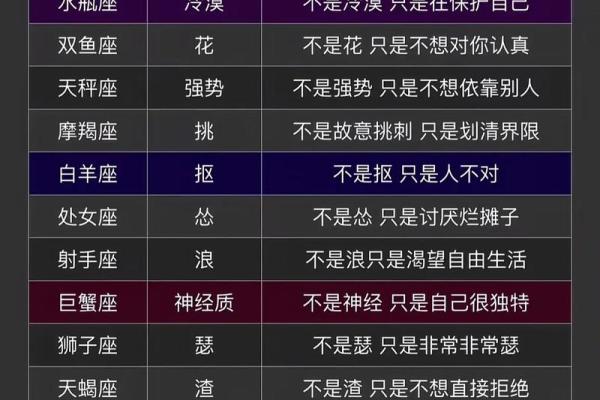 分手后能走出悲伤的星座吗