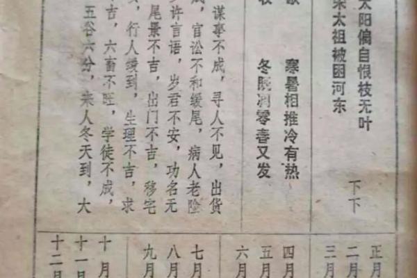 祖师灵签第六十六签解签