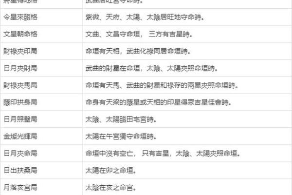 紫微斗数之迁移宫与诸星，武曲星在迁移宫是什么意思？