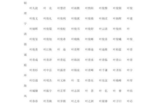 免费八字姓名预测 免费八字姓名预测