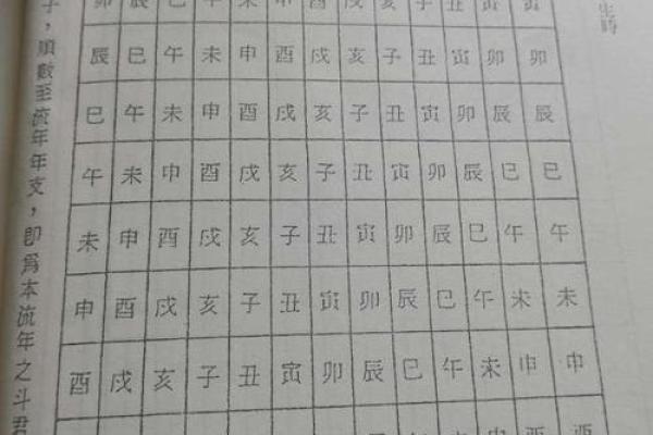 紫薇斗数子年斗君