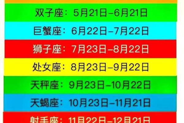 9月2日星座运势