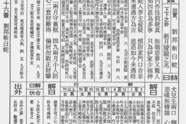 佛祖灵签40姻缘 佛祖灵签第40签是什么意思？