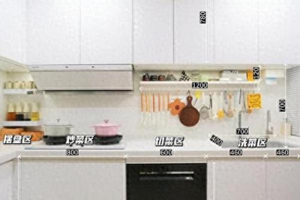 厨房中的水槽摆放什么方位吉利