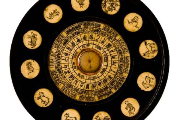 紫薇斗数星盘图片 紫薇斗数星盘图片