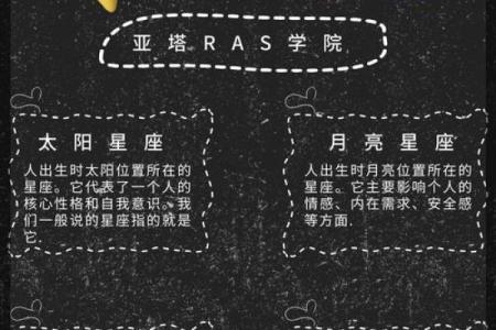 上升星座和下降星座是相对的吗