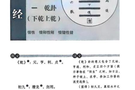 乾卦的方位及其特点,哪个方位最吉利